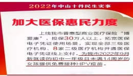 又一利民舉措 | 全市初一女生免費(fèi)接種HPV疫苗