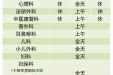 2022年中山市博爱医院“端午”门诊排班