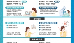 孩子龅牙颜值“暴跌”！别怕，暑假这里可以隐形矫正悄悄变美
