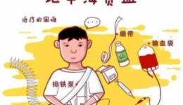 孩子連續(xù)輸血16年，不堪重負(fù)……醫(yī)生妙破地貧輸血“魔咒”