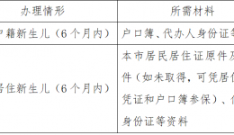 中山新生兒參保指引→