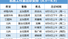 中山市博愛醫(yī)院專家到大涌醫(yī)院坐診安排表（8.5-8.9）