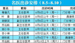 中山市博愛醫(yī)院專家到板芙醫(yī)院坐診安排表（8.5-8.10）