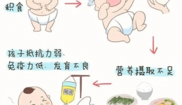 孩子反復腹痛、厭食、消瘦，可能感染了這種細菌！