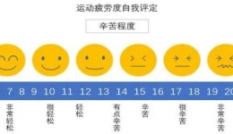 聽說運動可以降血糖？那什么運動降糖快？