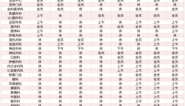 中山市博愛(ài)醫(yī)院2025年春節(jié)期間門(mén)診出診安排