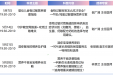 宝宝反复湿疹怎么办？这些情况是过敏，医生教您正确应对！