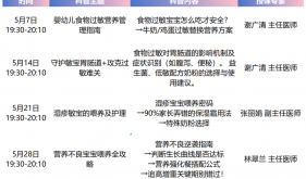 寶寶反復(fù)濕疹怎么辦？這些情況是過敏，醫(yī)生教您正確應(yīng)對！
