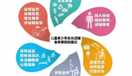 8歲女童身高不足115cm，體重僅17kg！這些情況，孩子可能長(zhǎng)不高