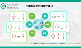 女性私处“标准尺寸”大揭秘！这个地方“小一点”其实会更好