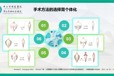 女性私处“标准尺寸”大揭秘！这个地方“小一点”其实会更好
