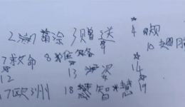 读书总串行、读书慢？可能是眼睛功能有异常……