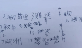 读书总串行、读书慢？可能是眼睛功能有异常……