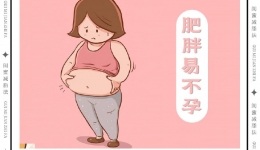 “你現(xiàn)在根本不適合懷孕！”注意→這6類(lèi)人暫時(shí)不適合懷孕