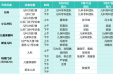 爱牙日讲座别错过，还有义诊！附：市博爱医院9月20-21日、27日周末门诊安排