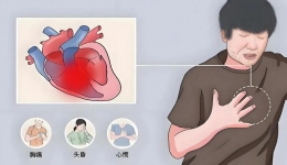 中国第一死亡率！9月29日，义诊一起让心脏律动不息......