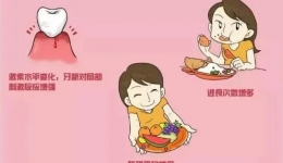 孕妈注意：牙不好，孕期风险高！这些口腔隐患不容忽视……