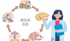 女子月经半年没来，运动后就来了？这个习惯助你准时召唤大姨妈……