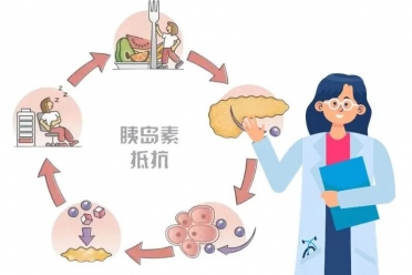 女子月经半年没来,运动后就来了?这个习惯助你准时召唤大姨妈……