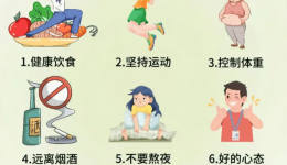 得了多囊卵巢综合征，一定要一直吃药吗？