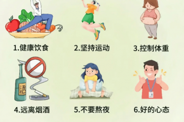 得了多囊卵巢综合征，一定要一直吃药吗？