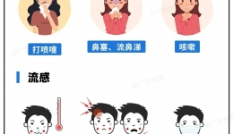 宝宝感冒了怎么办？新手爸妈必备的科学应对指南