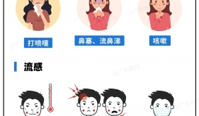 宝宝感冒了怎么办？新手爸妈必备的科学应对指南