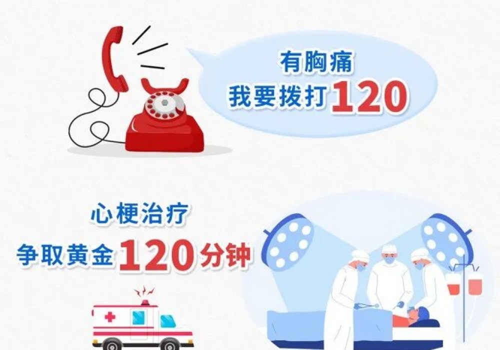 心梗救治日 | 关“心”生命，认识心梗，附“逃生秘籍”→