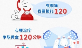 心梗救治日 | 关“心”生命，认识心梗，附“逃生秘籍”→