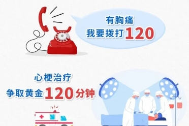 心梗救治日 | 关“心”生命，认识心梗，附“逃生秘籍”→