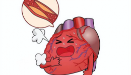 7种人易心衰！11月26日，知心之力，共驭心衰