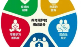 玩转养育照护技能！12月21日，这节课别错过……