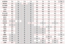 中山市博爱医院（市妇幼保健院）2026年春节门诊安排