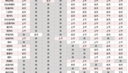 中山市博爱医院（市妇幼保健院）2026年春节门诊安排
