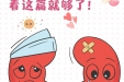 这5个求救信号出现前，肾脏可能已受伤多年