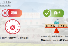 更年期补充激素，会增加乳腺癌风险？别信这5个误区……