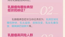 一图读懂“两癌”防治健康教育核心知识！→内附中山免费筛查机构名单！