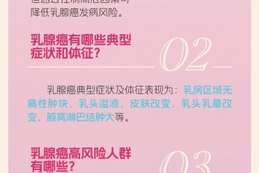 一图读懂“两癌”防治健康教育核心知识！→内附中山免费筛查机构名单！