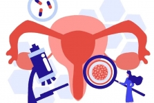 输卵管问题，中医真的能调好吗？