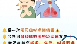 这种病毒悄然进入高发季，不少孩子“中招”！