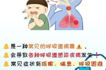 这种病毒悄然进入高发季,不少孩子“中招”!
