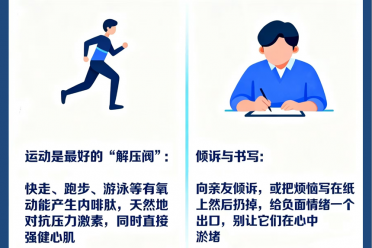 别再“操心”了！你的心脏真的会“碎”