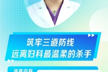 4月30日下午3点直播 | 远离妇科“最温柔的杀手”