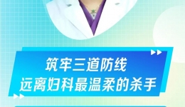 4月30日下午3点直播 | 远离妇科“最温柔的杀手”