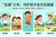 中山家长速看，六一“大礼包”免费领！五健义诊+涂氟+音乐会，错过等一年！