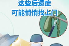 切除胆囊后，为什么有些人还是“胃疼”？