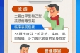 高温又多雨，乙流正高发！不想中招，这6个坑千万别踩！