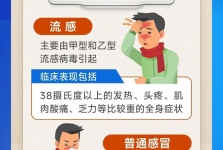 高温又多雨，乙流正高发！不想中招，这6个坑千万别踩！