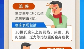 高温又多雨，乙流正高发！不想中招，这6个坑千万别踩！