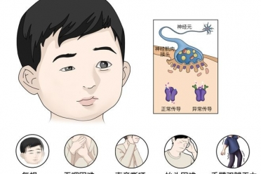 孩子眼睛一大一小，睡一觉又恢复？别把“神经求救信号”当疲劳！